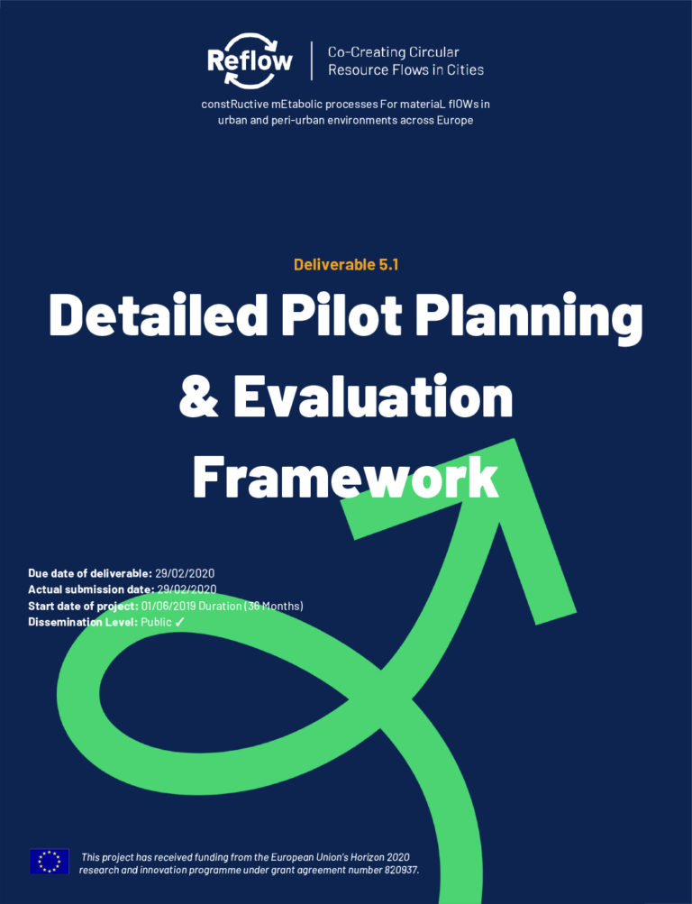 Detailed Pilot Planning And Evaluation Framework – REFLOW