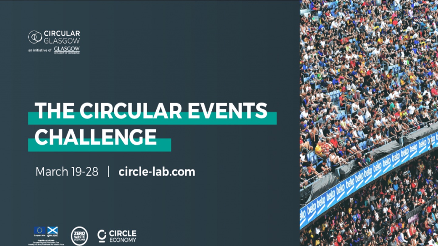 Circle lab in Glasgow: crowdsourcing ideas to meet city challenges – REFLOW