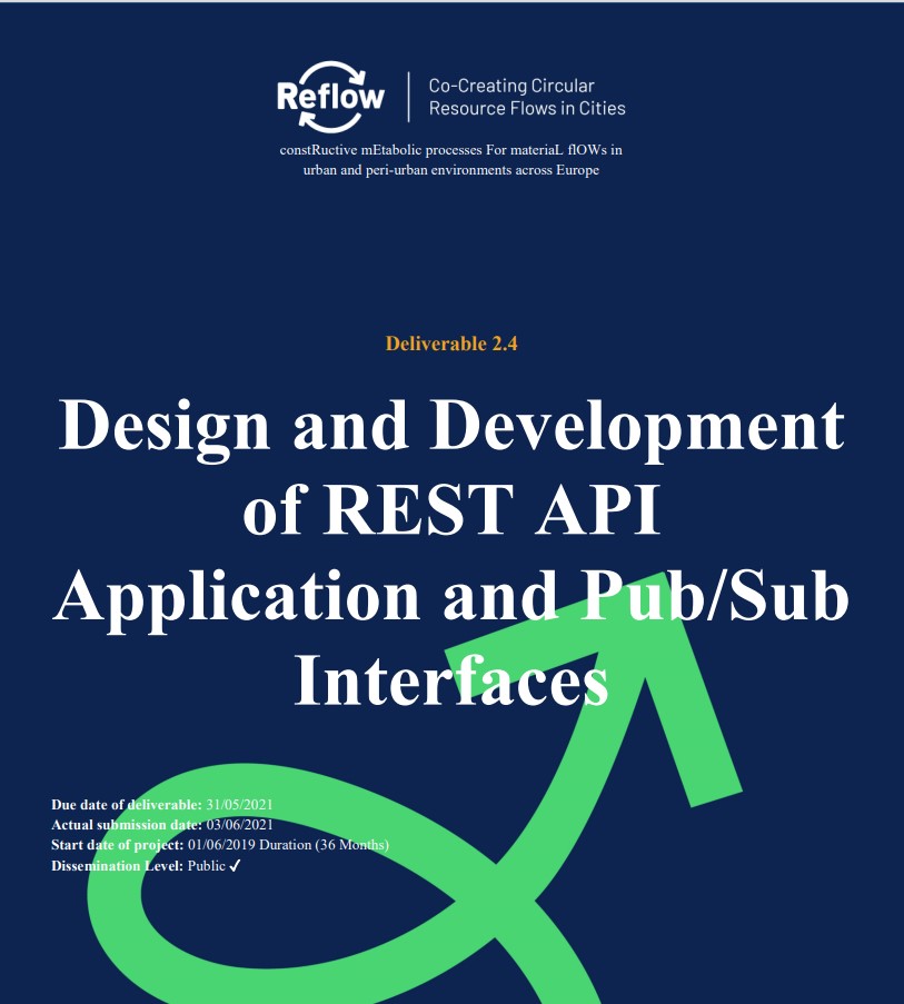 Design and Development of REST API Application and Pub Sub Interfaces ...