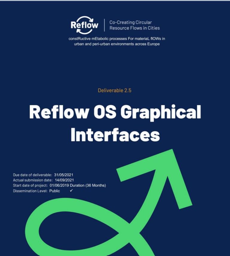 Reflow Os Graphical Interfaces Reflow 3392